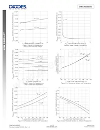 DMC4029SSDQ-13 Datasheet Pagina 4