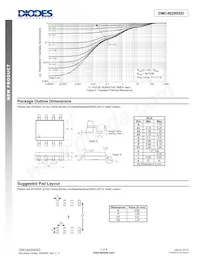 DMC4029SSDQ-13 Datasheet Pagina 7