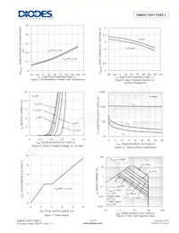 DMHC10H170SFJ-13 Datasheet Page 5