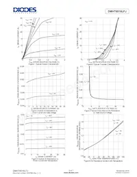 DMHT6016LFJ-13 Datenblatt Seite 3