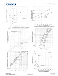 DMN2004VK-7 Datenblatt Seite 4
