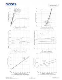 DMN2019UTS-13數據表 頁面 3