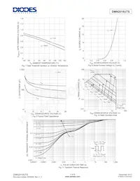 DMN2019UTS-13數據表 頁面 4