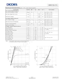 DMN61D8LVTQ-13 Datasheet Pagina 3