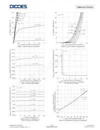 DMNH4015SSDQ-13數據表 頁面 3