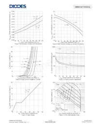 DMNH4015SSDQ-13數據表 頁面 4