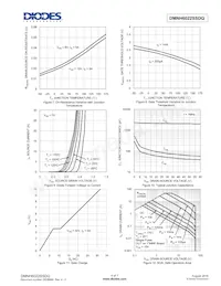 DMNH6022SSDQ-13 Datasheet Pagina 4