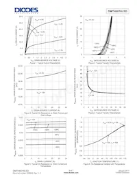 DMTH6016LSD-13 Datenblatt Seite 3