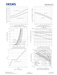 DMTH6016LSD-13 Datenblatt Seite 4