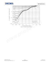 DMTH6016LSD-13 Datenblatt Seite 5