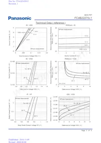 FC4B22270L1 Datasheet Pagina 3