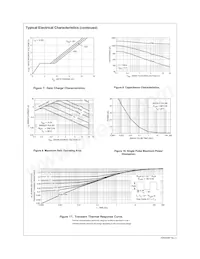 FDR8308P Datasheet Pagina 4