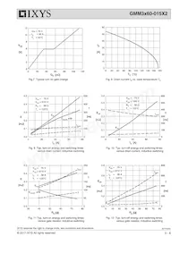 GMM3X60-015X2-SMDSAM Datasheet Page 5