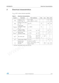 MD2009DFX Datenblatt Seite 3