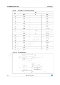 MD2009DFX Datenblatt Seite 8