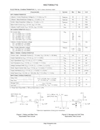 NSCT3904LT3G Datenblatt Seite 2