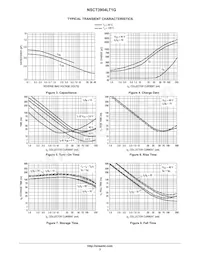 NSCT3904LT3G Datenblatt Seite 3