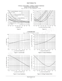 NSCT3904LT3G Datenblatt Seite 4