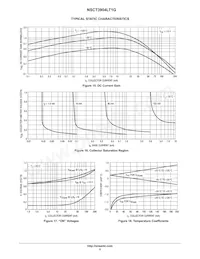 NSCT3904LT3G Datenblatt Seite 5