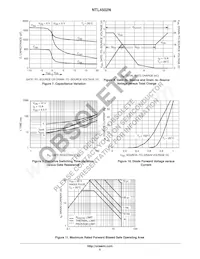 NTL4502NT1 Datasheet Page 5