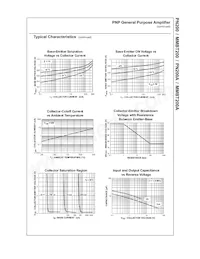 PN200_D75Z Datasheet Pagina 3