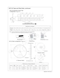 PN200_D75Z Datasheet Pagina 10