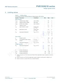 PVR100AZ-B3V0 Datasheet Pagina 4