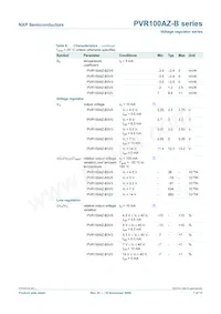 PVR100AZ-B3V0 Datasheet Pagina 7