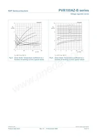 PVR100AZ-B3V0 Datasheet Pagina 10