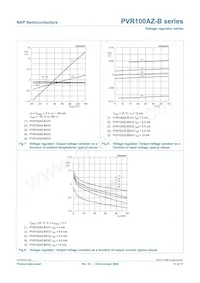 PVR100AZ-B3V0 Datenblatt Seite 11