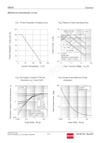 QS8J5TR Datasheet Page 4