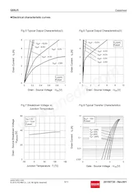 QS8J5TR Datasheet Page 5