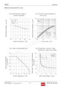 QS8J5TR Datasheet Page 6