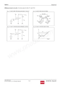 QS8J5TR Datasheet Page 10