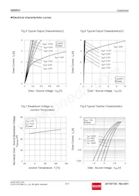 QS8K21TR Datasheet Pagina 5