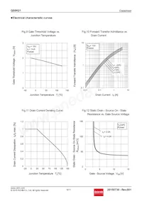 QS8K21TR Datasheet Pagina 6