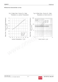 QS8K21TR Datenblatt Seite 7