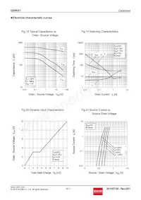 QS8K21TR Datasheet Pagina 9