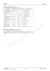 SH8K2TB1 Datasheet Pagina 2