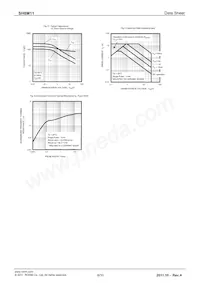 SH8M11TB1 Datasheet Pagina 6