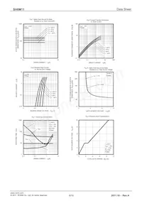 SH8M11TB1 Datasheet Pagina 8