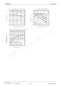 SH8M11TB1 Datasheet Pagina 9