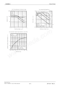 SH8M14TB1 Datenblatt Seite 6