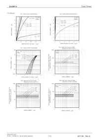 SH8M14TB1 Datasheet Pagina 7