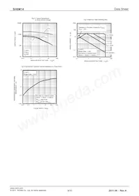 SH8M14TB1 Datasheet Pagina 9