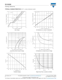 SI1028X-T1-GE3 Datasheet Pagina 4