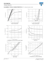 SI1539CDL-T1-GE3 Datasheet Pagina 4