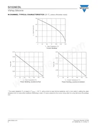 SI1539CDL-T1-GE3 Datasheet Pagina 6