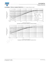 SI1539CDL-T1-GE3 Datasheet Pagina 7