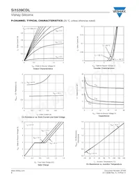 SI1539CDL-T1-GE3 Datasheet Pagina 8